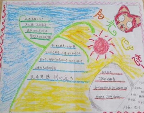 心理健康手抄報(bào)