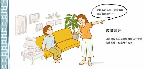 小學(xué)生心理健康問題-教育高壓